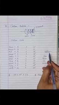 Carbon Resistor Colour Code Explained | How to Read Resistor Bands #jeephysics #rayopticsphysics