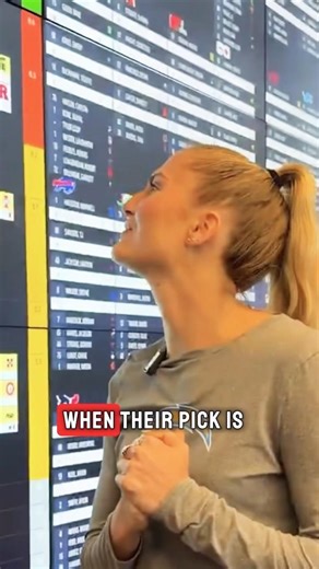 This is what an NFL Draft board looks like! #shorts #nfl #nfldraft