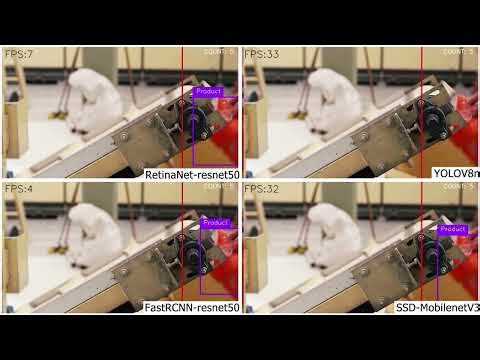 Object Detection Comparison: RetinaNet-resnet50 vs SSD MobileNetV3 vs Faster R-CNN vs YOLOv8n