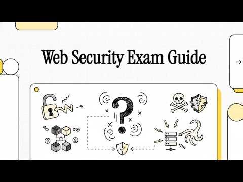 Cyber Security | SQL Injection, XSS, Cryptography & Steganography