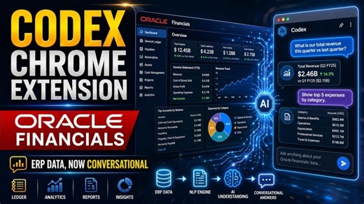 Codex Chrome Extension makes Oracle Fusion conversational !! | Shivkumar Iyer
