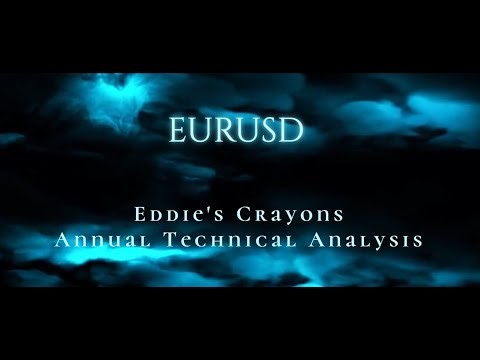 ADMISI A N N U A L Technical Analysis on EURUSD – Eddie Tofpik’s Crayons… 5 January 2026
