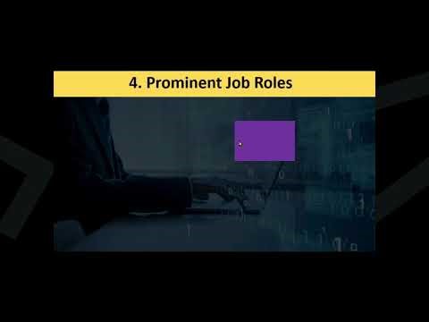 Database Intro, Job Roles & Installations