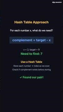 Two Sum - LeetCode 1 | Hash Table Solution Explained