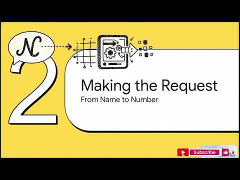 Lecture 18 : Web Technologies – Websites, web browsers, and web servers