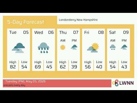 Weather in Londonderry New Hampshire - Tuesday, May 05, 2026