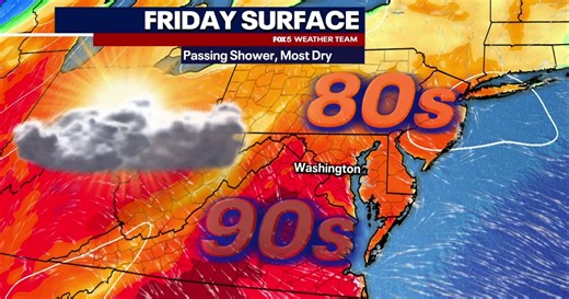 DC weather: Warm Friday near 83; heat builds Saturday before a Sunday cooldown