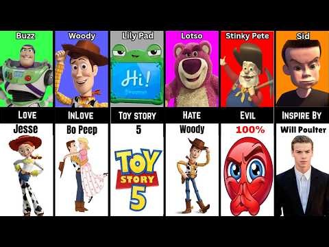 Toy Story 5: Woody vs Buzz vs Lily pad vs Lotso vs Stinky Pete vs Sid