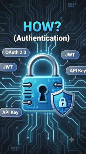Salesforce Named Credentials and External Credentials