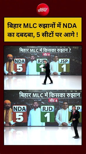 MLC Election Result 2026 | बिहार MLC रुझानों में NDA का दबदबा, 5 सीटों पर आगे ! | Syed Suhail