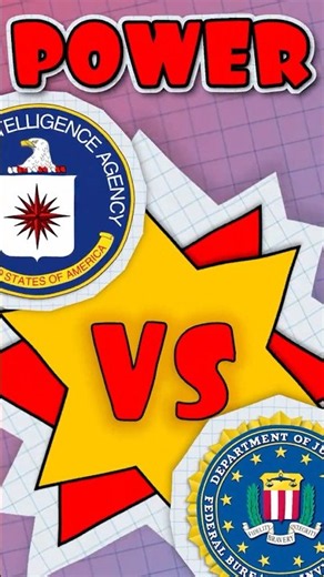 The FBI vs CIA