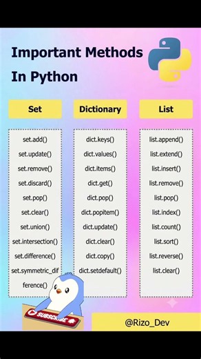 30+ Python Methods in 1 Picture! 🤯 #coding ⁠#python⁠ ⁠#coding⁠ ⁠#programming⁠ ⁠#developer⁠ ⁠#feed
