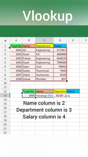 Vlookup in Excel #vlookup #excel #foreveryone