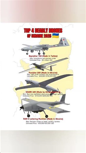 🇺🇦 SKY KILLERS UNLEASHED 💀🚀 Ukraine’s Deadliest Drones EXPOSED!