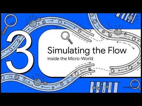 The Science of Staying Cool Micro Heat Problem Overview