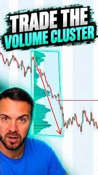 How to Trade Untested Volume Clusters on NQ Futures