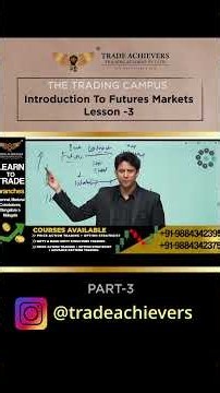 What are Futures Markets? Beginner to Pro | Lesson 3- Part-3