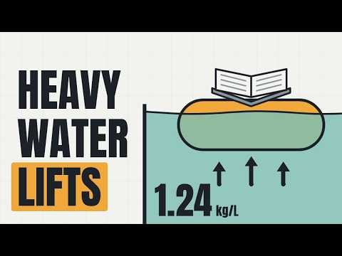 Why You Can't Sink in the Dead Sea (It's Not Just Salt)