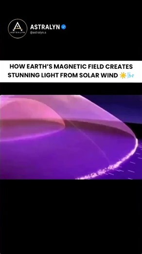 How Earth’s Magnetic Field Creates Auroras ✨
