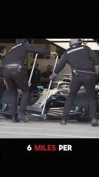 Formula One vs Road Car Fuel Efficiency: You Won’t Believe the Difference 🏁🔥