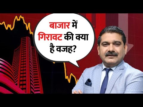 Why Is the Market Falling Today? Anil Singhvi Explains the Real Reasons