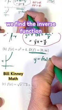 Positive or Negative Square Root? The Inverse of f(x) = x² + 4 for a RESTRICTED DOMAIN