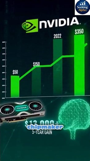 $1,000 Invested in These US Stocks Became Huge 💰 | 5-Year Growth Explained #USInvesting