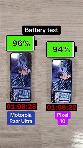 Motorola Razr Ultra vs Google Pixel 10 battery test! In my battery test, Avengers is played back on a loop until the phone runs out of battery. The screen is set to full brightness, and phones are on airplane mode, with Wi-Fi and Bluetooth off. All tests are filmed with new phones that have full battery health. #Motorola #RazrUltra #Google #Pixel10 #TechBandicoot