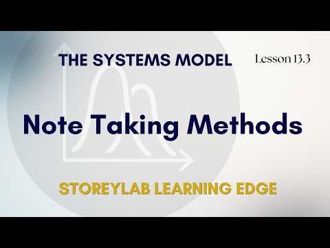 How to Take Notes Effectively | Different Methods for Different Classes