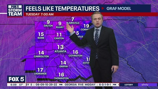 Sunday morning weather forecast