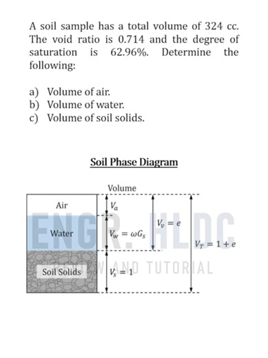 Geotechnical Engineering: Secrets of Soil Phase Diagram in Understanding Basic Soil Properties #EngrHLDCCivilEngineeringTutorials #CELEreview #enHANSed