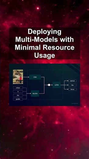 Deploying Multi-Models with Minimal Resource Usage #ai #artificialintelligence #machinelearning