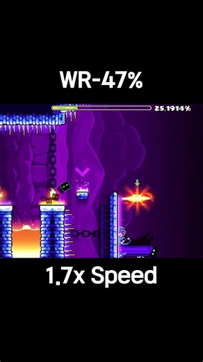 WR-47% Geometry Dash speedrun at 1.7x speed #geometrydash #speedrun