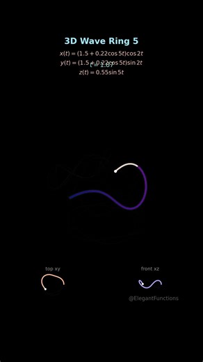 2 Wave Rings #shorts