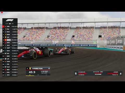 🏁 Lewis Hamilton vs Max Verstappen | F1 26 Miami Grand Prix 2026 🇺🇸 | Miami International | #MiamiGP