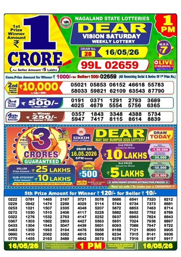 Nagaland lottery result today 1pm 16/05/2026 - morning Nagaland night 🤑