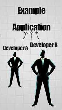 DevOps in Telugu