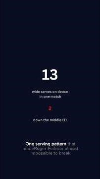 Why Federer served wide 13 times on deuce in one match 🎾 BIG V