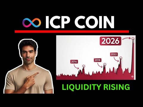 Massive ICP COIN liquidity Signal Update