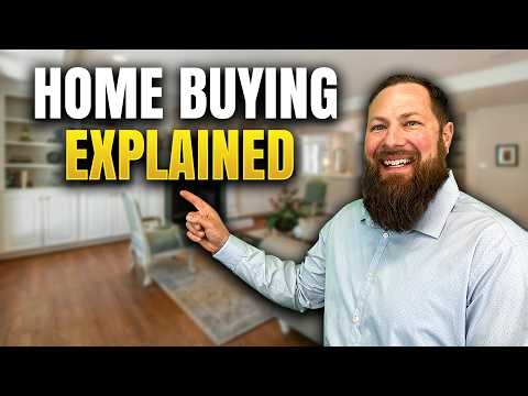 Home Buying Explained Part 1 | What Is Title Insurance? (Beginner’s Guide 2026)