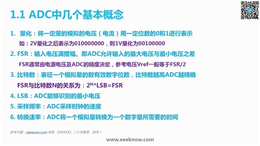 p1.1（ADC分类及应用领域）
