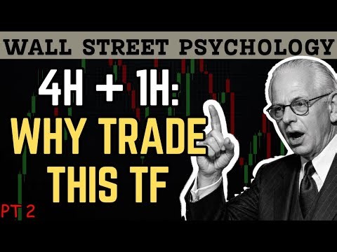 4H + 1H Combo Trading Strategy Pt 2: Why 4H + 1H Is the Only Timeframe Combo You Need