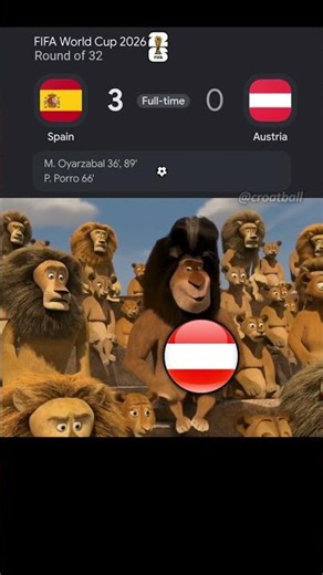 Switzerland 2 0 Algeria | Highlights