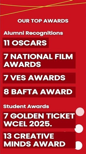 2025 Wrapped- A Year of Creativity, Recognition, and Global Impact for Arena Geeta Bhawan, Indore