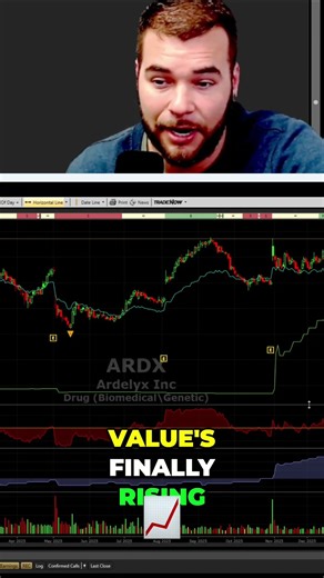 Biomedical Drug Stock: Rocketing Value & New Highs! #shorts