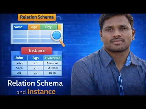 8. Relation schema and instance in DBMS | schema in telugu | instance | DBMS | DBMS in Telugu 