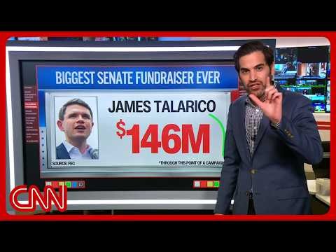 Harry Enten's ultimate guide to the Texas Senate midterm race