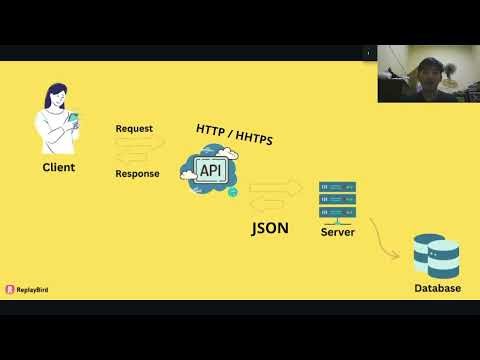 how an API request works in a simple way