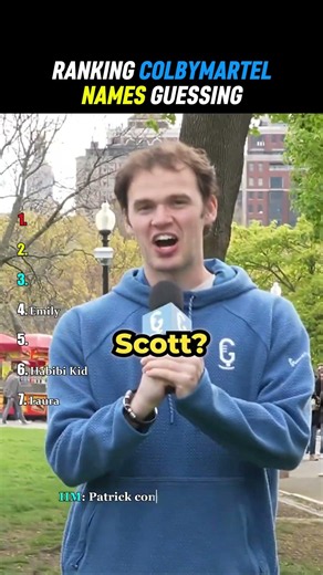 Ranking best of ColbyMartel