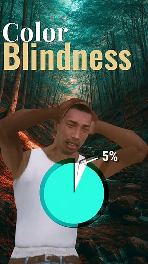 “Test Your Eyes in 3 Levels!” PART 2